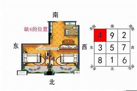 房子缺西南角|风水学中，缺西南角的房子怎么化解？